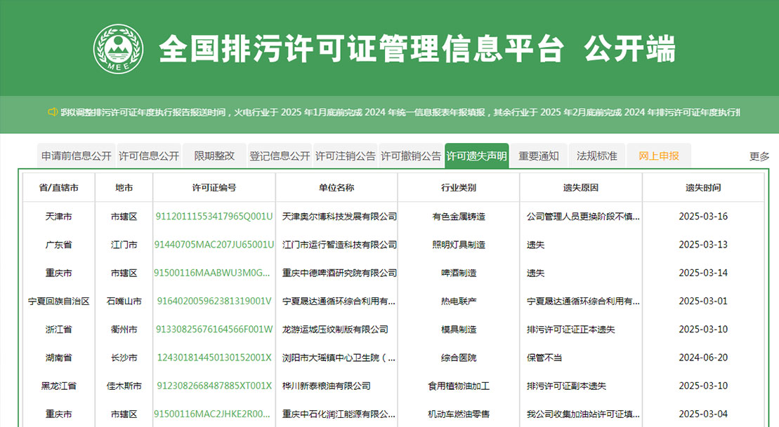 全国排污许可证管理信息平台